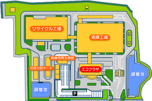 施設配置図